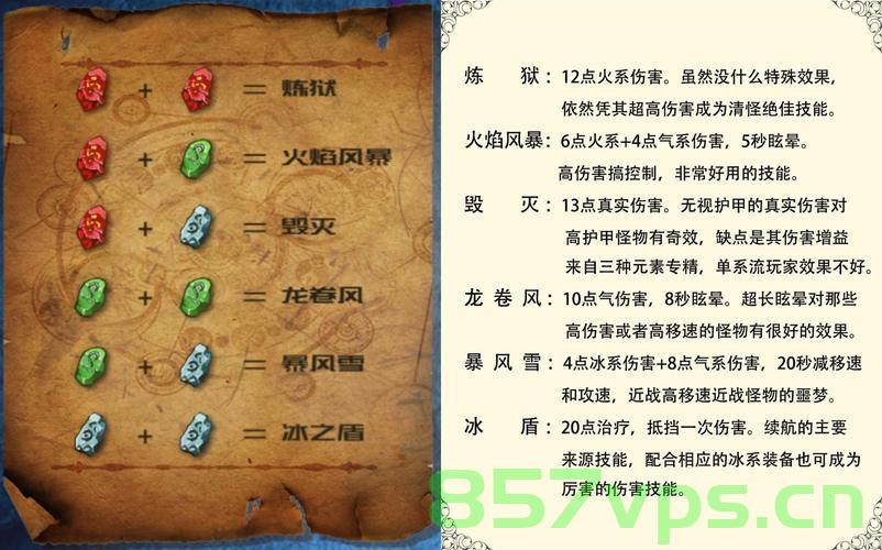 什么是铭文？什么是符文？写在RUNEs符文大爆发前夕。，RUNEs符文大爆发前夕，铭文与符文的解析