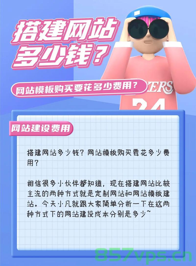 网站建设和运行费用（网站建设和运行费用的区别），网站建设和运行费用的解析与区别指南