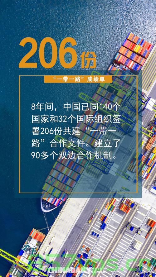 山东省一带一路建设网站（一带一国际贸易(山东)有限公司），山东省一带一路建设网站，推动国际经贸合作的官方平台，山东省一带一路建设网站，推动国际经贸合作的官方平台，一带一国际贸易(山东)有限公司助力发展