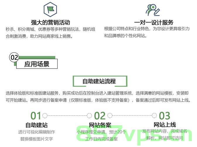 腾讯云建设网站视频（腾讯云建设网站视频怎么看），腾讯云建设网站视频教程详解，观看指南与操作指引