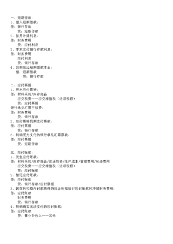 公司网站建设入账（公司网站建设入账会计分录），公司网站建设入账详解，会计分录与操作指南，公司网站建设入账全解析，会计分录与操作指南，公司网站建设入账全解析，会计分录与操作指南概览，公司网站建设入账全解析，会计分录与操作指南概览，公司网站建设入账全解析，会计分录与操作指南概览，公司网站建设入账全解析，会计分录与操作指南概览，公司网站建设入账全解析，会计分录与操作指南概览，公司网站建设入账全解析，会计分录与操作指南详解，公司网站建设入账全解析，会计分录与操作指南详解