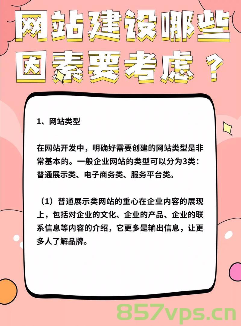 网站建设报什么专业（网站建设报什么专业比较好），网站建设应该选择哪个专业？专业推荐与解析，网站建设专业推荐与解析，哪个专业最适合你？