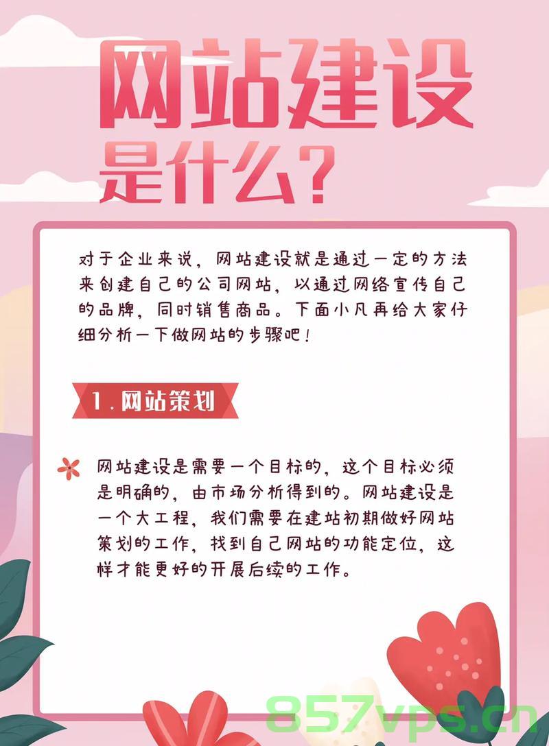 网站建设的重点是什么（网站建设的重点是什么意思），网站建设的核心要点解析，关键要素与意义探究