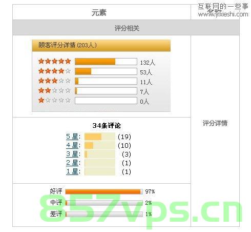 如何评价网站建设（如何评价网站建设的好坏），如何评估网站建设的优劣，全面解析网站建设质量评价要素，全面解析网站建设质量评价要素，如何评估网站建设的优劣？，全面解析网站建设质量评价要素，如何专业评估网站建设的好坏？，全面解析网站建设质量评价要素，专业评估网站建设优劣的指南与技巧，全面解析网站建设质量评价要素，专业评估网站优劣的指南与技巧，全面解析网站建设质量评价要素，专业指南与技巧，如何专业评估网站建设优劣？ 第2张