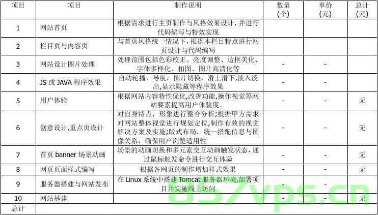 如何评价网站建设（如何评价网站建设的好坏），如何评估网站建设的优劣，全面解析网站建设质量评价要素，全面解析网站建设质量评价要素，如何评估网站建设的优劣？，全面解析网站建设质量评价要素，如何专业评估网站建设的好坏？，全面解析网站建设质量评价要素，专业评估网站建设优劣的指南与技巧，全面解析网站建设质量评价要素，专业评估网站优劣的指南与技巧，全面解析网站建设质量评价要素，专业指南与技巧，如何专业评估网站建设优劣？