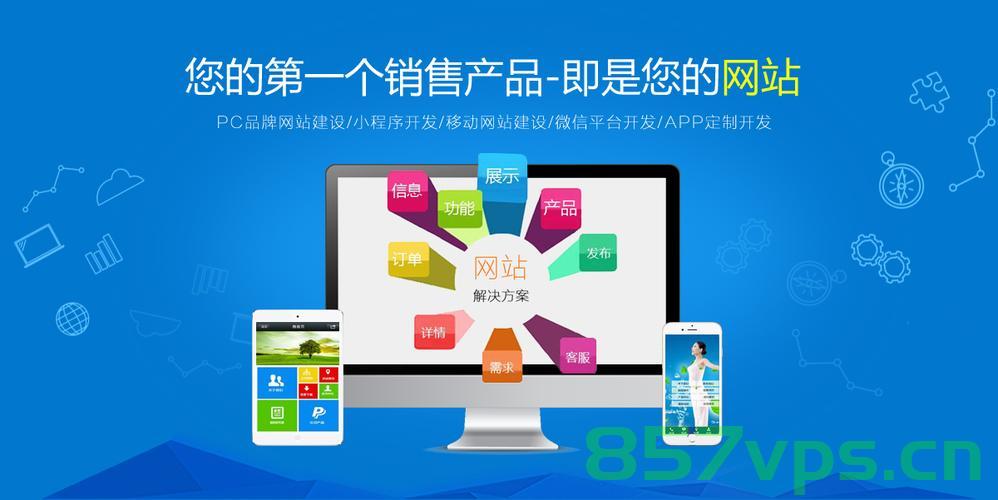 网站手机端建设（手机网站建设app），手机网站建设与APP开发，打造优质移动端体验，手机网站与APP建设，打造优质移动端体验之道，手机网站与APP建设，打造优质移动端体验的关键要素和策略