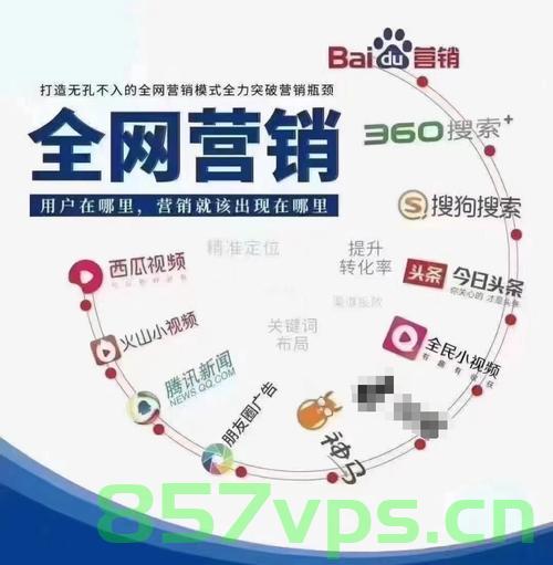 网站建设推广资讯（网站建设推广是什么意思啊），网站建设推广资讯详解，定义、应用与实践