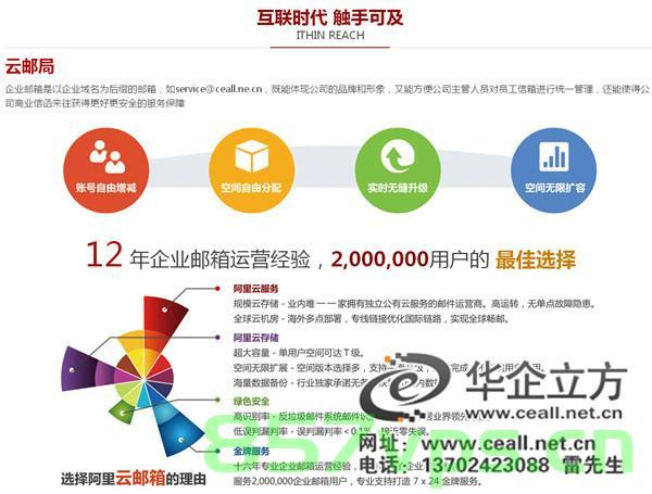 网站建设技术团队有多重要（专业网站建设团队），专业网站建设技术团队，网站成功的关键之力