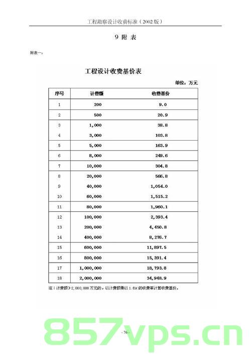 网站建设费如何记账（网站建设费用的会计分录），关于网站建设费用的会计分录与记账方法解析，解析网站建设费用的会计分录与记账方法，如何正确记账网站建设费？，解析网站建设费用的会计分录与正确记账方法指南，网站建设费用的会计分录与记账方法详解，正确记账指南，网站建设费用的会计分录与正确记账指南解析，如何准确记账网站建设费？，网站建设费用的会计分录与正确记账指南解析