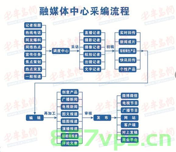 企业科技网站建设（企业科技网站建设工作总结），企业科技网站建设的全面解读与工作总结 第2张