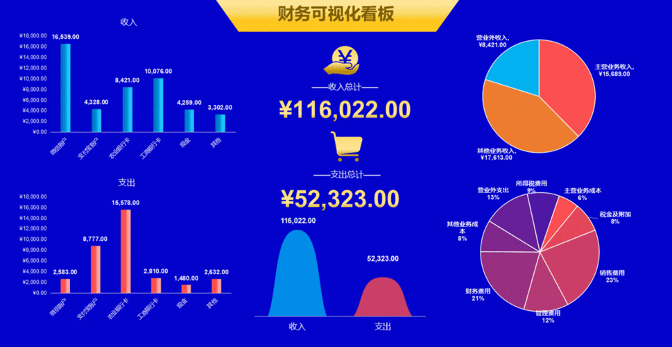 联系人管理动态网站建设模块（联系人管理动态网站建设模块包括），联系人管理动态网站建设的核心模块解析，联系人管理动态网站核心模块解析，建设与管理一体化解决方案的探究，联系人管理动态网站核心模块解析与建设管理一体化解决方案探究，联系人管理动态网站核心模块解析与一体化解决方案深度探究，建设管理一体化联系人管理动态网站模块解析，联系人管理动态网站核心模块解析与建设管理一体化解决方案深度探究，联系人管理动态网站核心模块解析与建设管理一体化解决方案深度探究