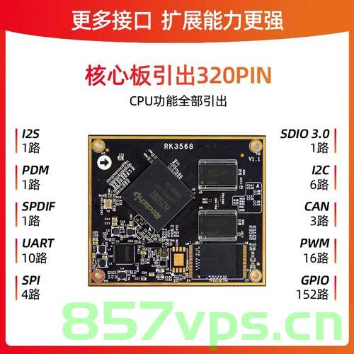 RK3568/RK3588 + YT 9215交换机芯片，MAC TO MAC 调试记录，RK3568/RK3588与YT 9215交换机芯片MAC MAC调试实录，RK3568/RK3588与YT MAC调试详解与实录，RK3568/RK3588与YT MAC调试详解与现场实录，RK3568/RK3588与YT MAC调试详解与现场实录全过程分享 第2张