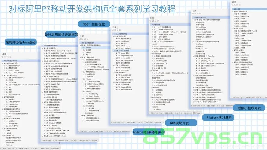 Android 音量调节(二)-Android10 音量调节源码实现流程,Android 10音量调节源码实现流程详解 第2张 Android 音量调节(二)-Android10 音量调节源码实现流程,Android 10音量调节源码实现流程详解 第2张