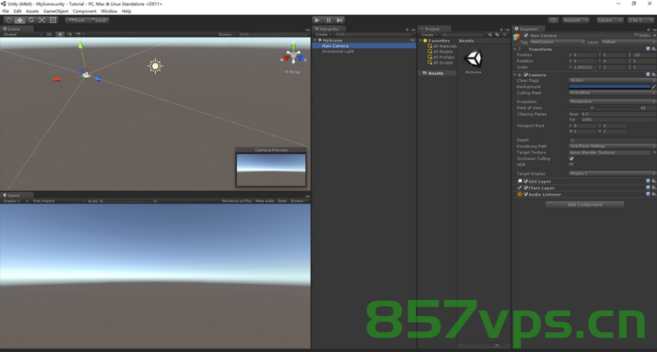 【Unity3D】Unity3D技术栈，Unity3D技术栈详解