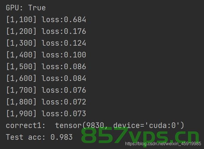【Pytorch】利用PyTorch实现图像识别，PyTorch实现图像识别技术解析 第2张