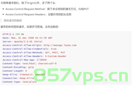 【Java】Java中解决跨域问题的几种方法（建议收藏），Java跨域问题解决指南，多种方法详解（收藏备用），Java跨域问题解决指南，多种方法详解与收藏建议