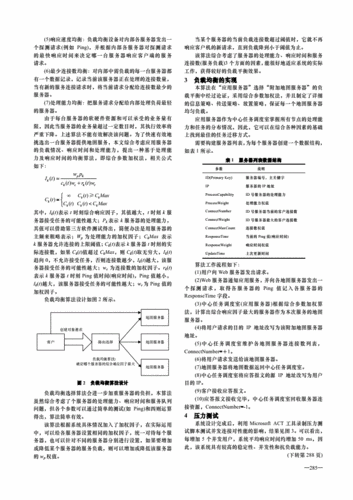 论负载均衡技术在Web系统中的应用（2023年论文押题），负载均衡技术在Web系统中的应用探讨（2023年论文预测）