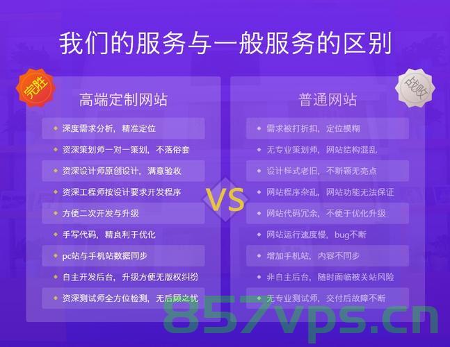 企业品牌网站建设应该怎么做（企业品牌网站建设价格），企业品牌网站建设的全方位指南与成本解析，企业品牌网站建设全方位指南，从策略到成本全面解析，打造优质品牌网站的建设与价格概览，企业品牌网站建设全方位指南，策略、成本与价格概览，打造优质品牌网站的建设秘籍，企业品牌网站建设全方位指南，策略、成本与价格解析，打造优质官网秘籍 第2张