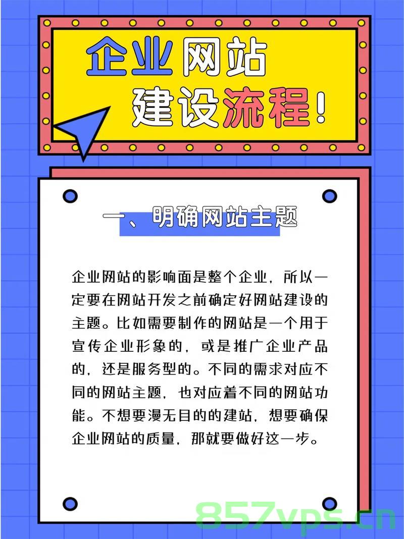 如何建设一个有特色的企业网站（如何建设一个有特色的企业网站和网站），如何打造独具魅力的企业网站？秘诀与步骤全解析！，揭秘打造独特魅力企业网站的秘诀与步骤全攻略！，揭秘打造独具魅力企业网站的秘诀与步骤全攻略，从设计到实施的全方位指南！
