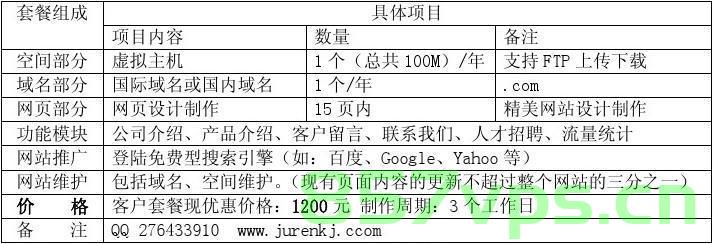 政府网站的建设费用（政府网站的建设费用是什么），政府网站建设费用的全面解析，政府网站建设费用的全面解析与探讨，涵盖建设成本及费用细节探讨，政府网站建设费用的全面解析与细节探讨，涵盖成本细节及费用细节探讨，政府网站建设费用的全面解析，涵盖成本细节与费用细节探讨的深入探讨