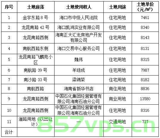 新龙华网站建设（龙华网站建设方案表），新龙华网站建设方案表，打造卓越网站蓝图，新龙华网站建设方案表，卓越网站蓝图打造指南，新龙华网站建设方案表，卓越网站蓝图打造指南，新龙华网站建设方案表，卓越网站蓝图打造指南，新龙华网站建设方案表，卓越网站蓝图打造指南与实战策略，新龙华网站建设方案表，卓越网站蓝图打造实战指南与策略