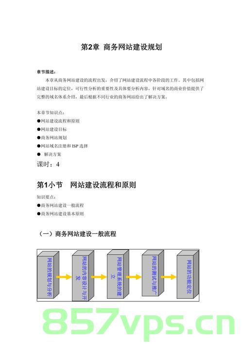 网站建设服务规划与措施（网站建设服务规划与措施范文），网站建设服务规划与措施的范文概览