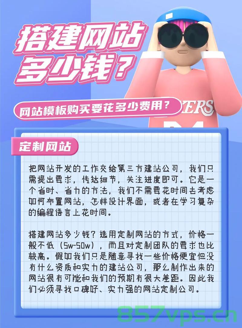 网站建设需要购买什么（网站建设需要购买什么产品），网站建设必备购买产品指南，你需要什么来建立一个成功的网站？ 第2张