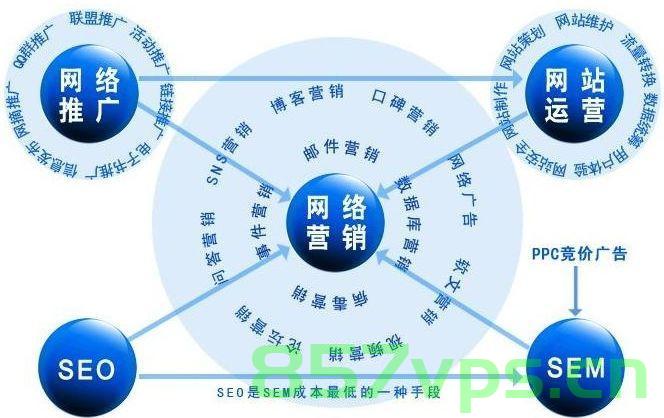 邦邻营销型网站建设（帮邻购运营模式），邦邻营销型网站建设，构建成功的帮邻购运营模式之道 第2张