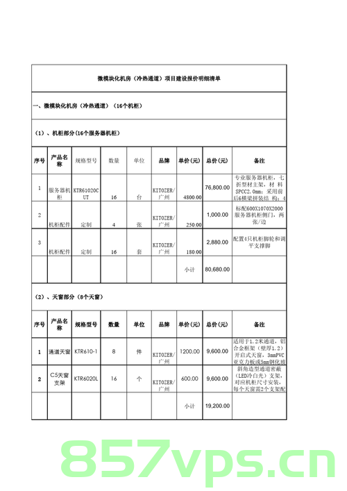 长清网站建设费用（网站建设费用清单），长清网站建设费用详解，网站建设费用清单全解析，长清网站建设费用详解，费用清单全解析 第2张