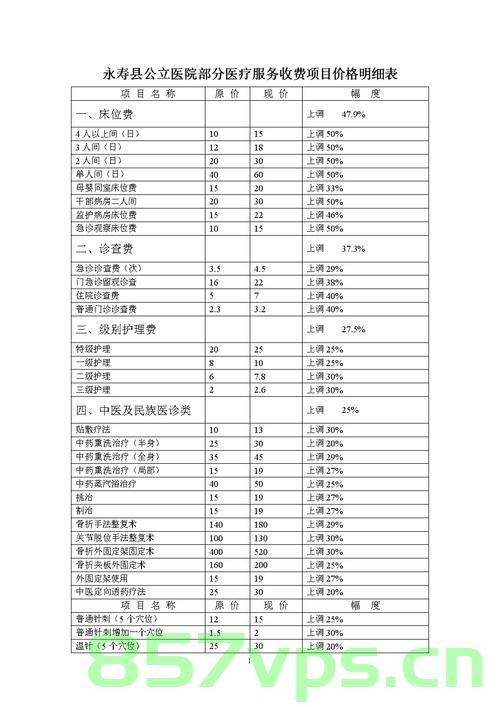 网站建设费大概多少钱（网站建设费大概多少钱啊），揭秘网站建设费用，究竟需要多少钱？，揭秘网站建设费用，究竟要花多少钱？网站建设费用详解！，揭秘网站建设费用，详解建设成本及价格范围！，揭秘网站建设费用，详解建设成本及价格范围！，揭秘网站建设费用，全方位解析成本与价格范围！