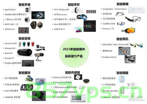 网站建设方案硬件支撑（网站建设方案硬件支撑是什么），网站建设方案的硬件支撑详解，关键要素与解决方案，网站建设硬件支撑详解，关键要素、解决方案及支撑作用 第2张