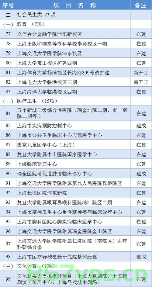 上海浦东医院网站建设（上海浦东医院官网），上海浦东医院网站建设全攻略，打造全新官网体验，上海浦东医院网站建设全攻略，打造全新官网，提升患者体验 第2张