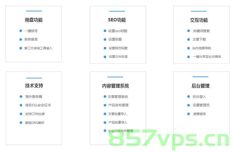 外贸网站建设的四个步骤（外贸网站建设的四个步骤），外贸网站建设的四个步骤详解，外贸网站建设的四个步骤详解与指南，外贸网站建设的四个步骤详解及指南，外贸网站建设的四个步骤详解，从入门到精通的指南