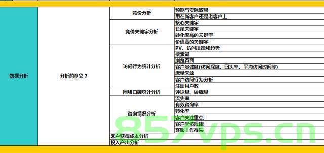 您的电商网站建设才算成型（电商网站建设的五个阶段），电商网站建设全解析，从起步到成型，五大阶段揭秘！，电商网站建设全攻略，五大阶段揭秘，从起步到成型之路！ 第2张