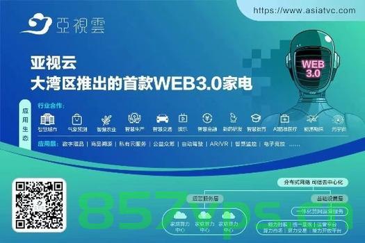 数字中国1核1g内存云主机（数字中国云计算），数字中国云计算，一核一G内存云主机解决方案
