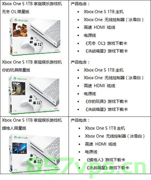 我该如何购买xbox国行主机（我该如何购买xbox国行主机游戏），如何购买Xbox国行主机及游戏攻略，购买攻略如何选购Xbox国行主机及游戏全解析，购买攻略，如何选购Xbox国行主机及游戏全解析与游戏攻略分享