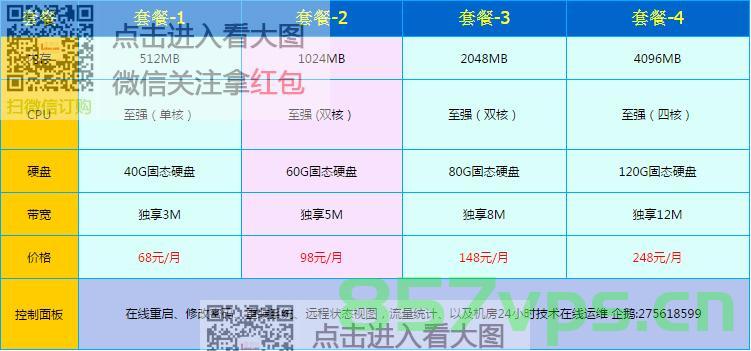 独立游戏大宽带服务器租用（游戏服务器租用多少钱一年），独立游戏大宽带服务器租用费用揭秘，游戏服务器一年租金多少？，揭秘独立游戏大宽带服务器租用费用，一年租金多少？，揭秘独立游戏大宽带服务器租用费用，一年租金详解