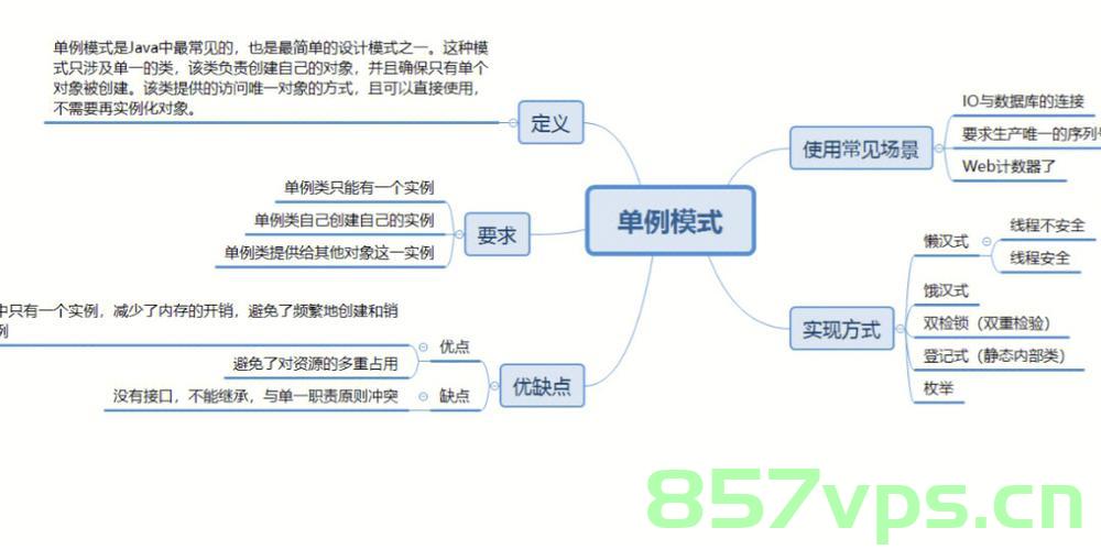 设计模式之单例模式，设计模式之单例模式详解