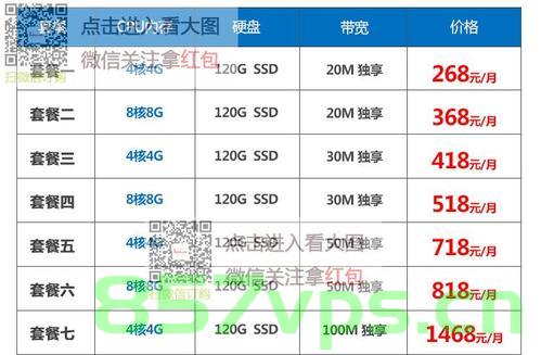传奇租用什么配置服务器（传奇租用什么配置服务器比较好），传奇游戏服务器配置选择指南，如何选择合适的租赁配置？，传奇游戏服务器配置选择指南，如何选择合适的租赁配置？，传奇游戏服务器配置选择指南，如何选择合适的租赁配置？专业解读服务器需求与选择建议。 第2张