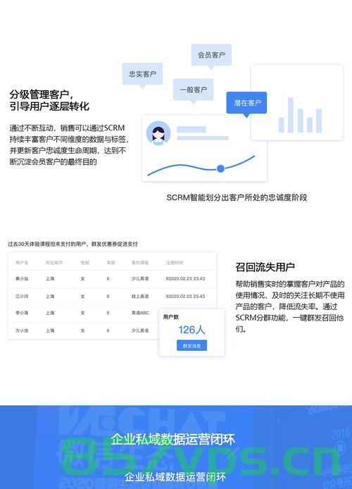微企业云服务器配置（企业微信服务器配置），微企业云服务器配置详解，企业微信服务器配置指南 第2张