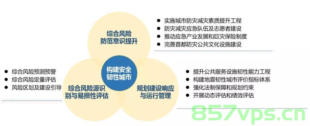 深入解析前端安全性，构建强大的安全防线，深入解析前端安全性，构建坚固的安全防线防线，深入解析前端安全性，构建坚固安全防线攻略，深入解析前端安全性，构建坚固安全防线攻略，深入解析前端安全性，构建坚固安全防线的全面指南 第2张