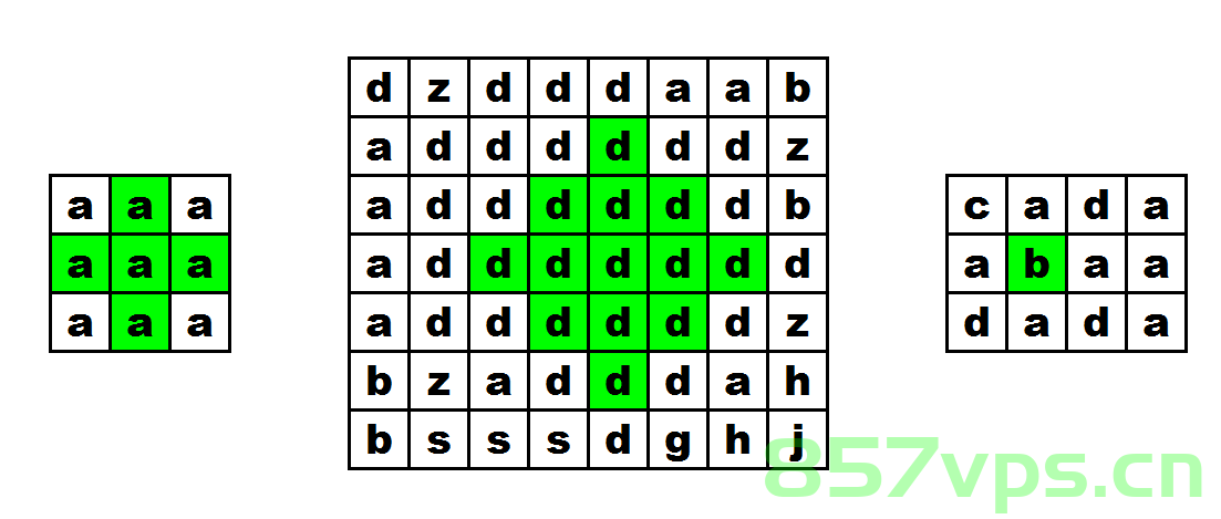Codeforces Round 932 (Div. 2)（A,B,C,D），Codeforces Round 932 (Div. 2)，A至D题解析与攻略，Codeforces Round 932 (Div. 2)，ABCD题解析与攻略大全