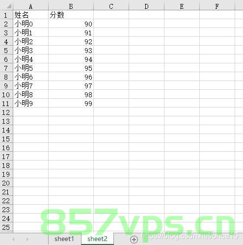 EasyExcel模板填充以及填充多个sheet，EasyExcel模板填充及多sheet批量填充功能介绍