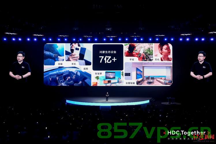 HarmonyOS应用开发者高级认证，HarmonyOS应用开发者高级认证详解 第2张
