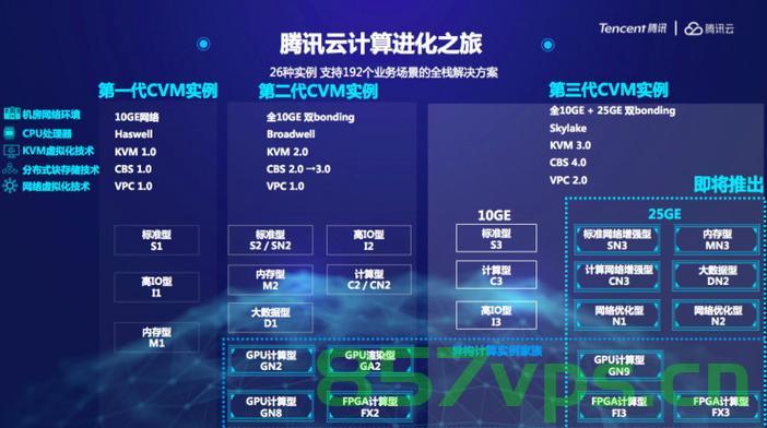 云服务器是哪个公司的（云服务器是哪个公司的品牌），云服务器所属公司品牌探究，究竟是哪家公司的云服务器？，揭秘云服务器所属公司品牌，究竟是哪家公司的云服务器？，揭秘云服务器所属公司品牌，探究云服务器是哪个公司的品牌
