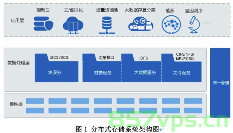 云服务器持续部署（云服务器持续部署怎么办），云服务器持续部署的实施方法与策略，云服务器持续部署的实施方法与策略详解，如何高效部署与管理云服务器？，云服务器持续部署策略与实施详解，高效部署与管理的实践指南，云服务器持续高效部署与管理实践指南，策略、方法与实战详解