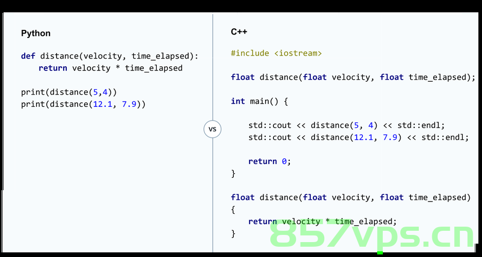 华为OD机试 - API集群负载统计（Java & JS & Python & C & C++），华为OD机试，API集群负载统计技术解析（涵盖Java、JS、Python、C、C++），华为OD机试，API集群负载统计技术解析（涵盖Java、JS、Python、C、C++实战），华为OD机试，API集群负载统计技术解析（涵盖Java、JS、Python、C、C++实战指南）