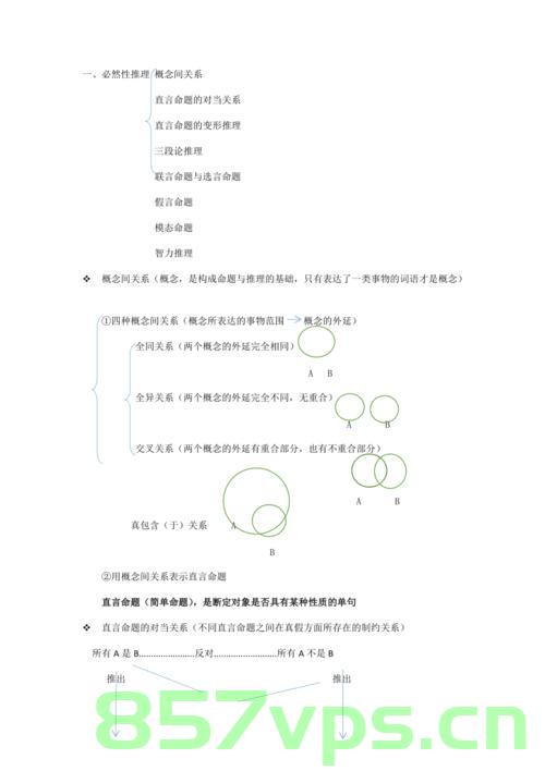 判断推理之逻辑判断，逻辑判断与推理分析