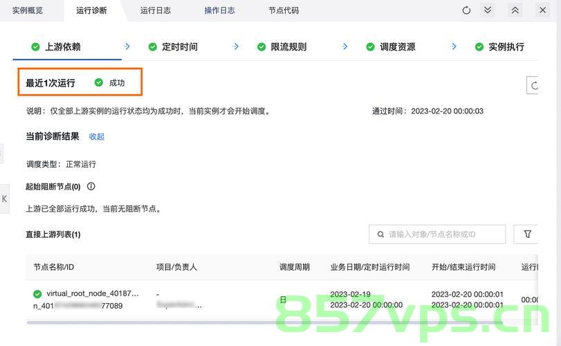 flowable 想改变正在运行的任务，实例版本为最新，需要改哪些表，Flowable最新实例版本如何修改正在运行的任务相关数据库表，Flowable最新实例版本，如何修改正在运行的任务涉及的数据库表，注，这个标题尽量简洁明了，突出了问题的关键信息，便于快速了解主要内容。，Flowable最新实例版本，如何修改正在运行任务涉及的数据库表，简洁明了，突出了问题的关键信息，便于快速了解主要内容。