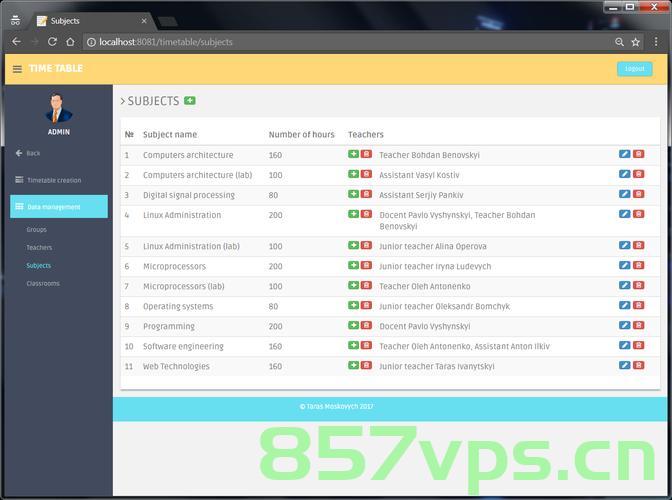 Client sent an HTTP request to HTTPS server，Client Makes Request Server，Client Server: An Examination of over Communication，HTTP HTTPS通信，客户端向HTTPS服务器发送HTTP请求的分析与考察 第2张